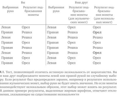 эйнштейна эйнштейна