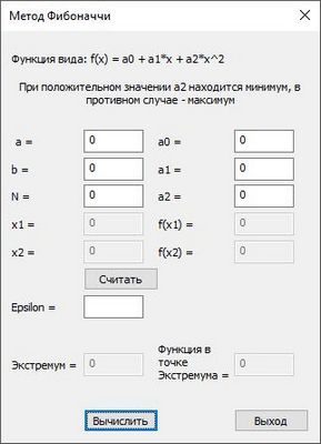 пинцет пинцет