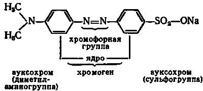 химик